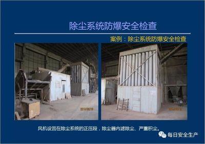 粉塵涉爆企業(yè)隱患檢查要點