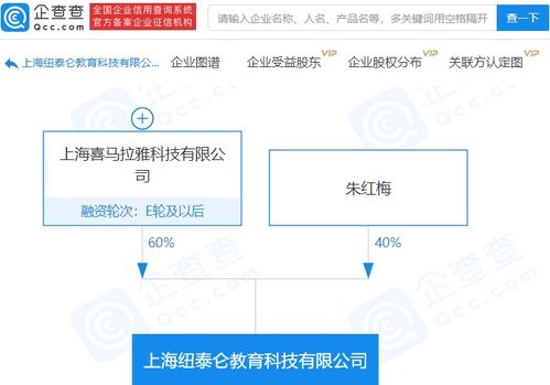 喜馬拉雅戰略投資紐泰侖教育科技 9900萬元增資聚焦計算機網絡與軟件技術開發