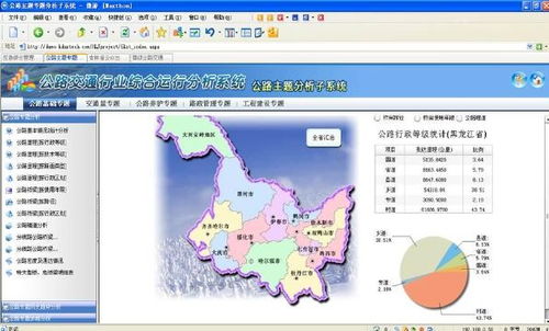 2020年北京恒達(dá)時(shí)訊科技開(kāi)發(fā)有限責(zé)任公司W(wǎng)ebGIS軟件開(kāi)發(fā)工程師崗位職責(zé)解析
