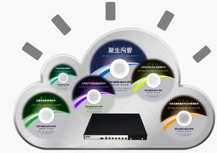 大勢(shì)至科技 以全息網(wǎng)管云理念，構(gòu)筑企業(yè)數(shù)據(jù)安全與網(wǎng)絡(luò)管理新防線